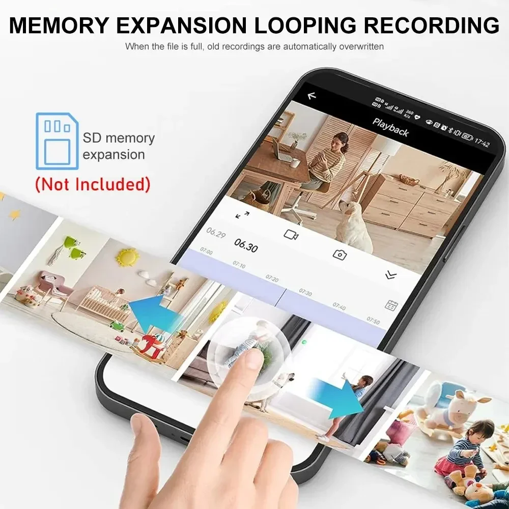 Новая камера A9, Wi-Fi, 1080p  – обзор и цена Home Security Items